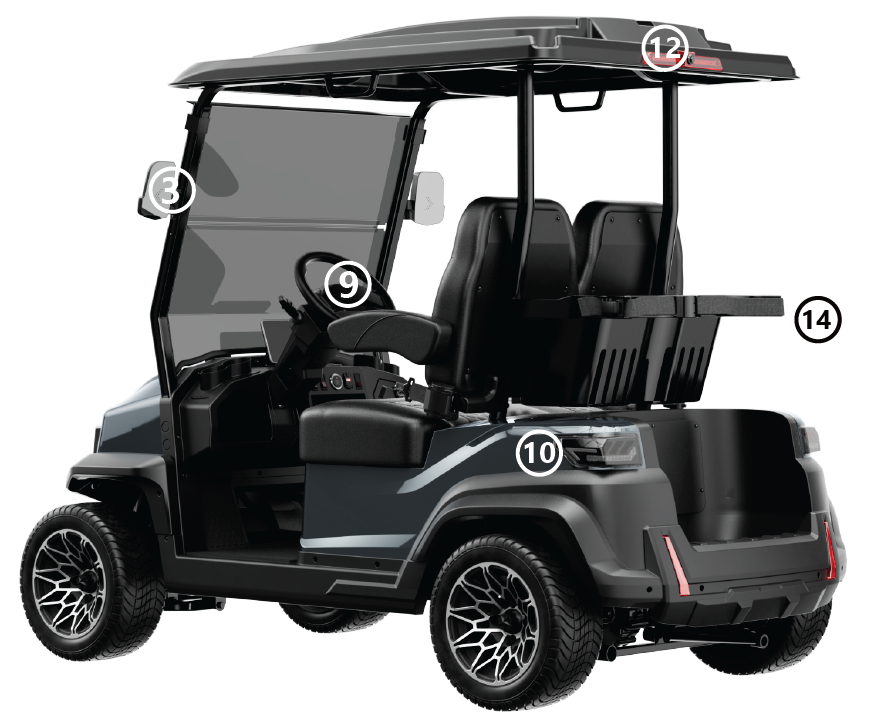 Ace G2 rear three-quarter view with numbered call-outs